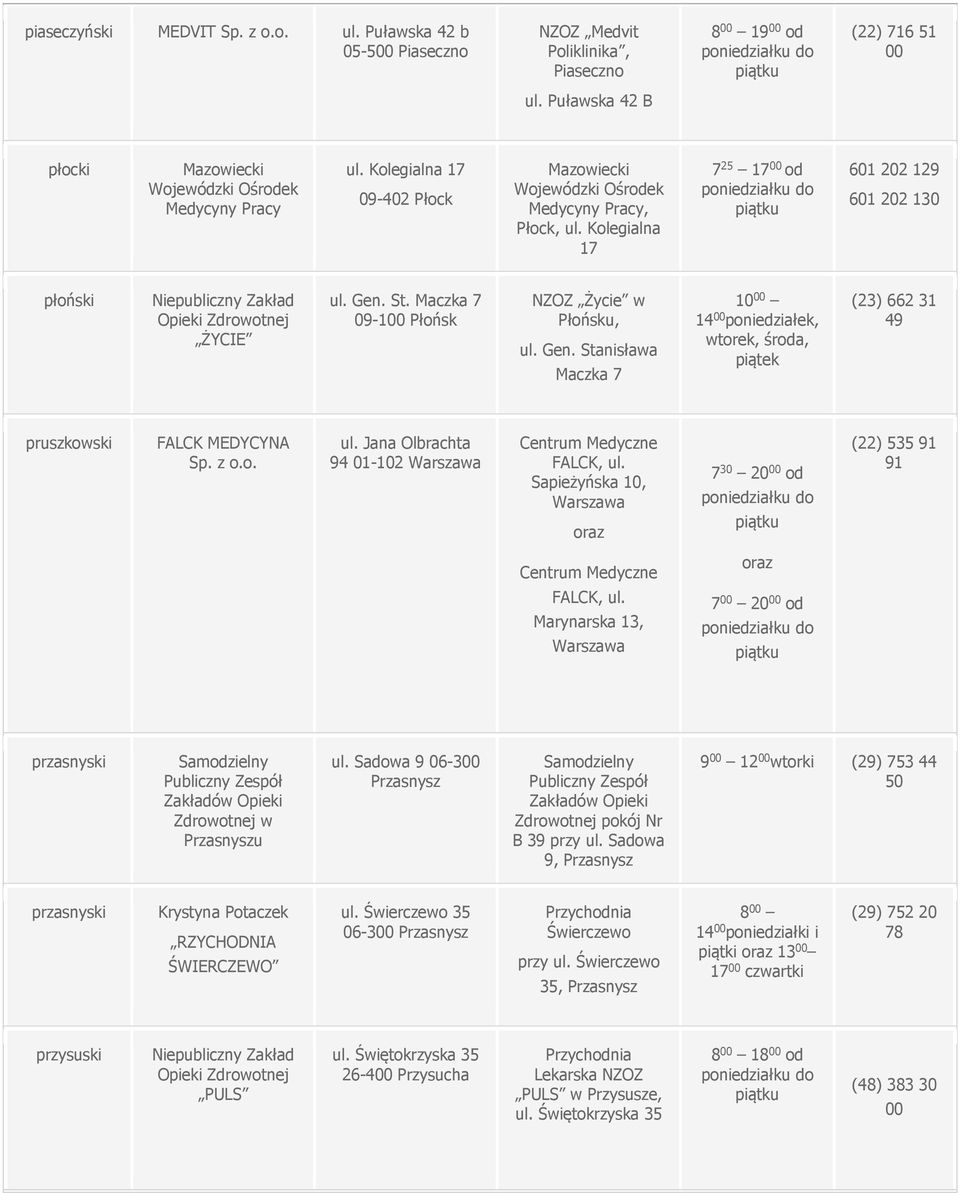 St. Maczka 7 09-1 Płońsk NZOZ Życie w Płońsku, ul. Gen. Stanisława Maczka 7 10 14 poniedziałek, wtorek, środa, piątek (23) 662 31 49 pruszkowski FALCK MEDYCYNA Sp. z ul.