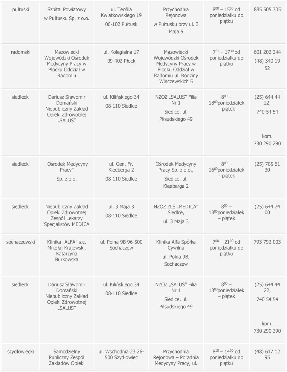 Rodziny Winczewskich 5 7 25 17 30 od 601 202 244 (48) 340 19 52 siedlecki Dariusz Sławomir Domański SALUS ul. Kilińskiego 34 08-110 Siedlce NZOZ SALUS Filia Nr 1 Siedlce, ul.