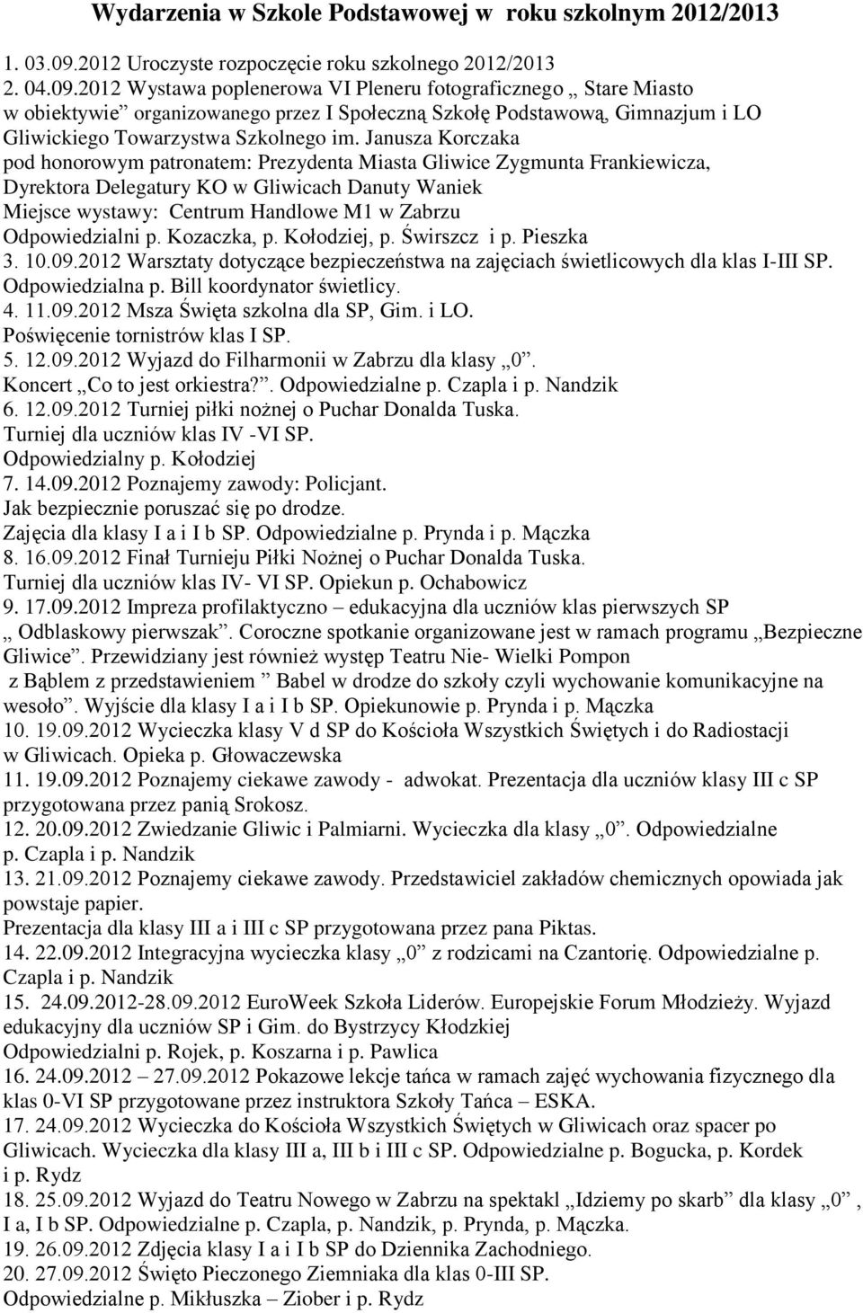 2012 Wystawa poplenerowa VI Pleneru fotograficznego Stare Miasto w obiektywie organizowanego przez I Społeczną Szkołę Podstawową, Gimnazjum i LO Gliwickiego Towarzystwa Szkolnego im.