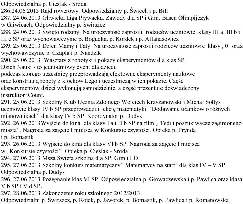 25.06.2013 Dzień Mamy i Taty. Na uroczystość zaprosili rodziców uczniowie klasy 0 oraz wychowawczynie p. Czapla i p. Nandzik. 290. 25.06.2013 Wasztaty z robotyki i pokazy eksperymentów dla klas SP.