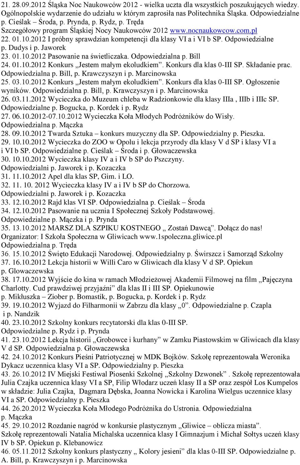 Odpowiedzialne p. Dudys i p. Jaworek 23. 01.10.2012 Pasowanie na świetliczaka. Odpowiedzialna p. Bill 24. 01.10.2012 Konkurs Jestem małym ekoludkiem. Konkurs dla klas 0-III SP. Składanie prac.