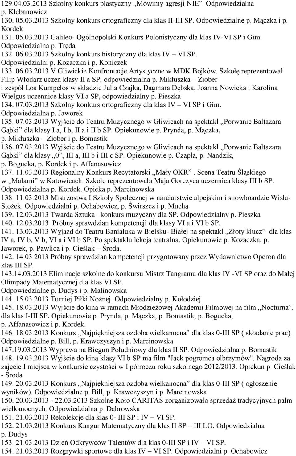 Koniczek 133. 06.03.2013 V Gliwickie Konfrontacje Artystyczne w MDK Bojków. Szkołę reprezentował Filip Włodarz uczeń klasy II a SP, odpowiedzialna p.