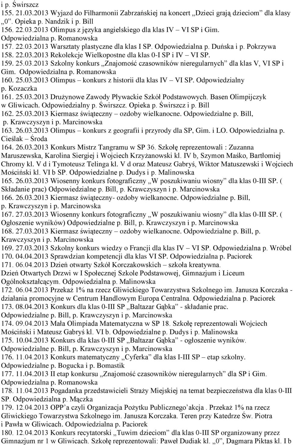 Odpowiedzialna p. Romanowska 160. 25.03.2013 Olimpus konkurs z historii dla klas IV VI SP. Odpowiedzialny p. Kozaczka 161. 25.03.2013 Drużynowe Zawody Pływackie Szkół Podstawowych.