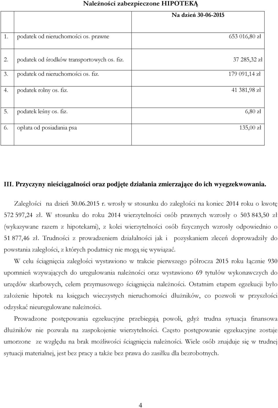 Zaległości na dzień 30.06.2015 r. wrosły w stosunku do zaległości na koniec 2014 roku o kwotę 572 597,24 zł.