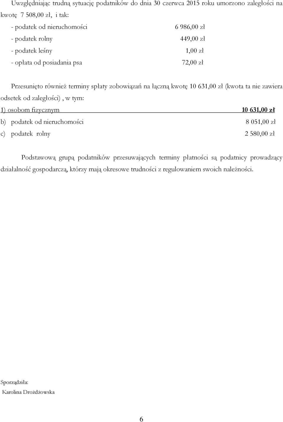 zawiera odsetek od zaległości), w tym: 1) osobom fizycznym 10 631,00 zł b) podatek od nieruchomości 8 051,00 zł c) podatek rolny 2 580,00 zł Podstawową grupą podatników