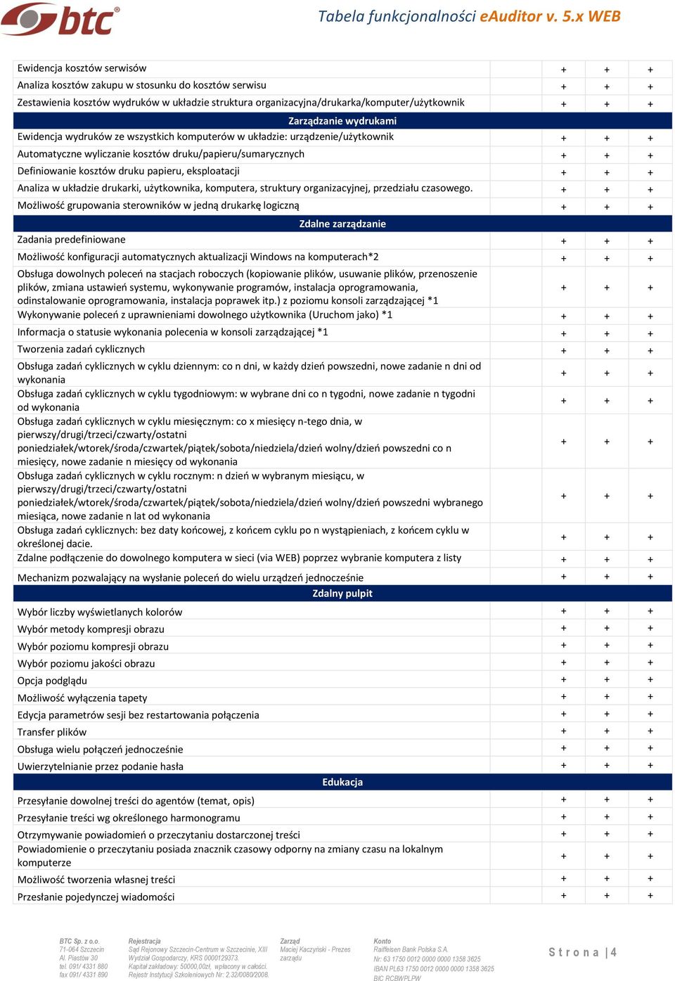 układzie drukarki, użytkownika, komputera, struktury organizacyjnej, przedziału czasowego.