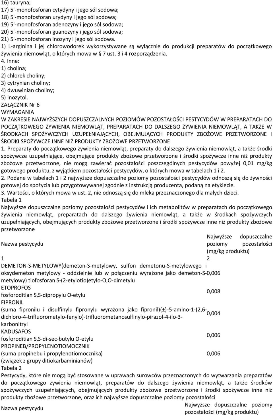 3 i 4 rozporządzenia. 4. Inne: 1) cholina; 2) chlorek choliny; 3) cytrynian choliny; 4) dwuwinian choliny; 5) inozytol.