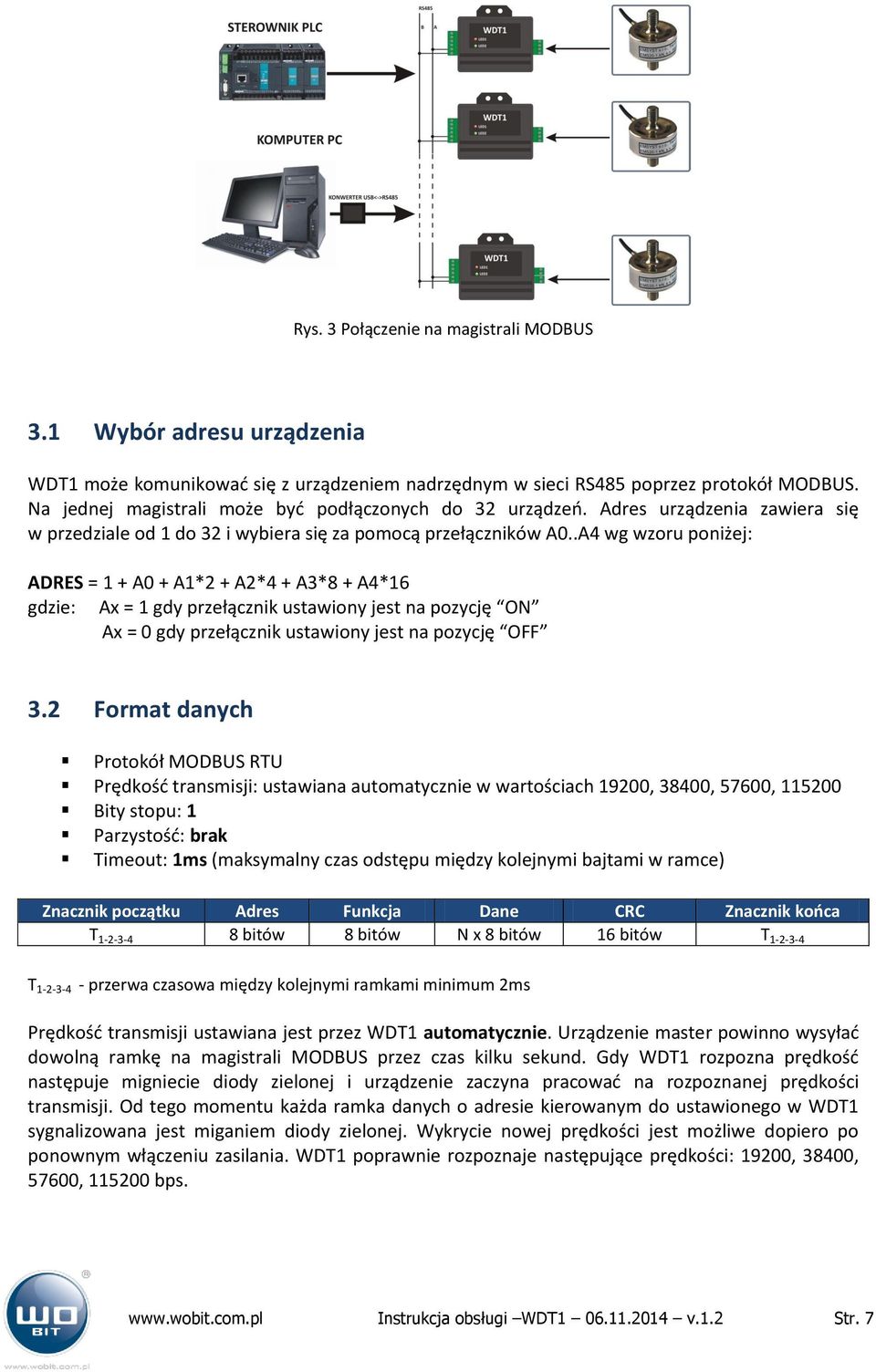 .A4 wg wzoru poniżej: ADES = 1 + A0 + A1*2 + A2*4 + A3*8 + A4*16 gdzie: Ax = 1 gdy przełącznik ustawiony jest na pozycję ON Ax = 0 gdy przełącznik ustawiony jest na pozycję OFF 3.