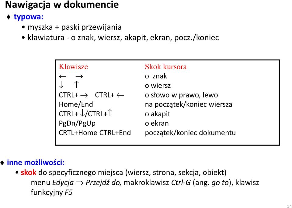 CTRL+ /CTRL+ o akapit PgDn/PgUp o ekran CRTL+Home CTRL+End początek/koniec dokumentu inne możliwości: skok do
