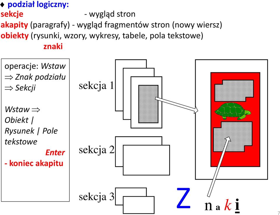 pola tekstowe) znaki operacje: Wstaw Znak podziału Sekcji Wstaw Obiekt