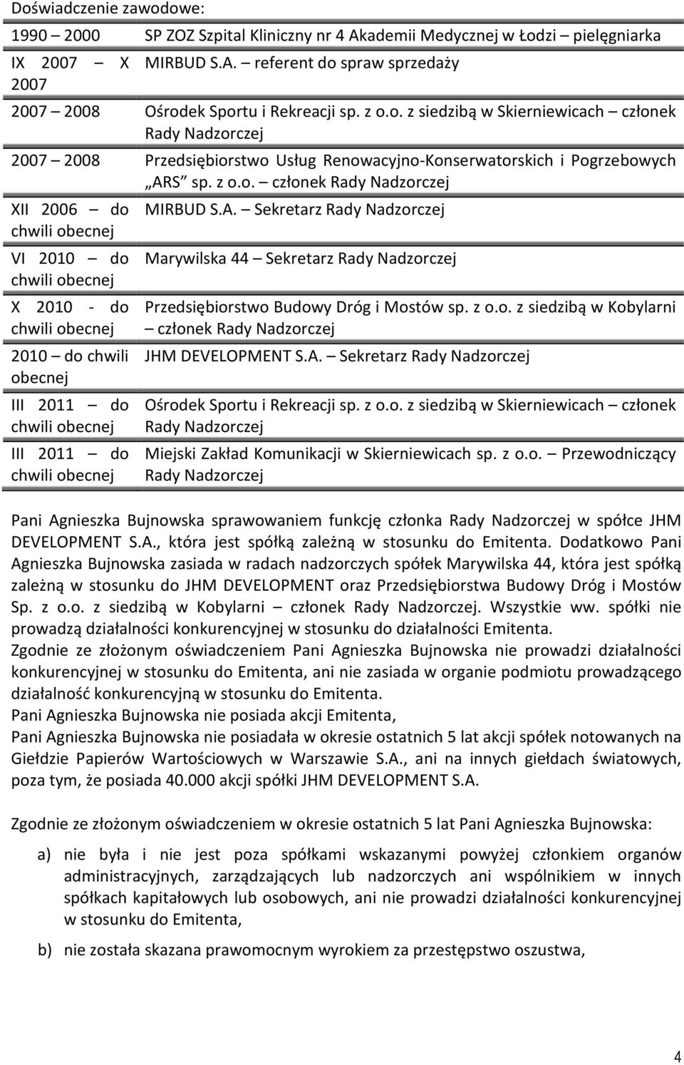 A. Sekretarz Rady Nadzorczej Marywilska 44 Sekretarz Rady Nadzorczej Przedsiębiorstwo Budowy Dróg i Mostów sp. z o.o. z siedzibą w Kobylarni członek Rady Nadzorczej JHM DEVELOPMENT S.A. Sekretarz Rady Nadzorczej Ośrodek Sportu i Rekreacji sp.