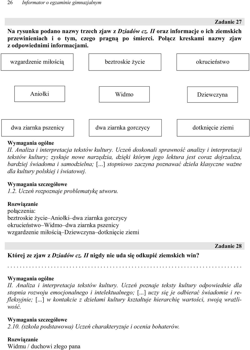 wzgardzenie miłością beztroskie życie okrucieństwo Aniołki Widmo Dziewczyna dwa ziarnka pszenicy dwa ziarnka gorczycy dotknięcie ziemi tekstów kultury; zyskuje nowe narzędzia, dzięki którym jego