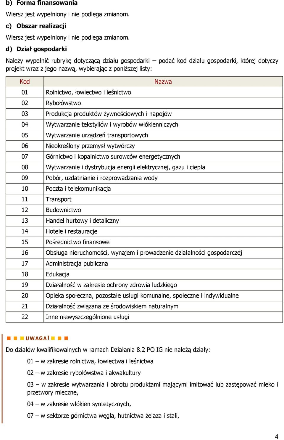 łowiectwo i leśnictwo 02 Rybołówstwo Nazwa 03 Produkcja produktów żywnościowych i napojów 04 Wytwarzanie tekstyliów i wyrobów włókienniczych 05 Wytwarzanie urządzeń transportowych 06 Nieokreślony