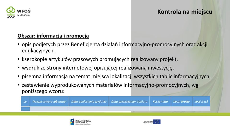 informacja na temat miejsca lokalizacji wszystkich tablic informacyjnych, zestawienie wyprodukowanych materiałów