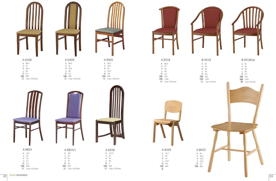 pcs~0,3 cbm 87 55 56 6,7 320 13 1 pcs~0,3 cbm A-9824 A-9824/1 A-9209 A-93 A-8633 102 57 5,2 2