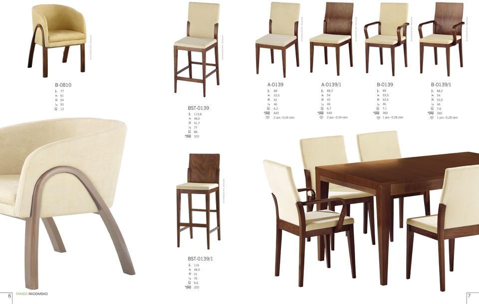 cbm 88,2 54 6,7 640 2 pcs~0,34 cbm 89 7,1 1 pcs~0,28 cbm