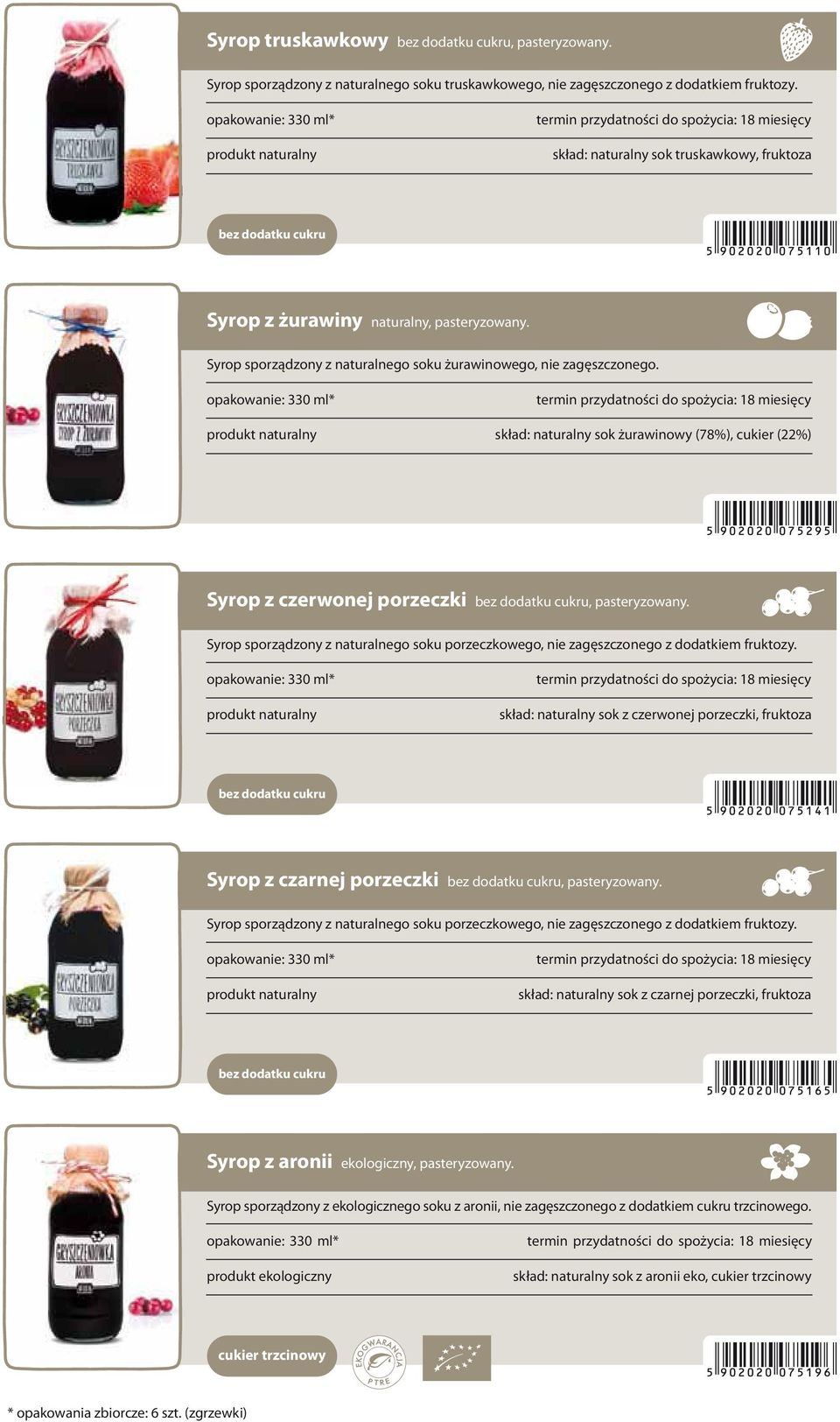 skład: naturalny sok żurawinowy (78%), cukier (22%) Syrop z czerwonej porzeczki, pasteryzowany. Syrop sporządzony z naturalnego soku porzeczkowego, nie zagęszczonego z dodatkiem fruktozy.