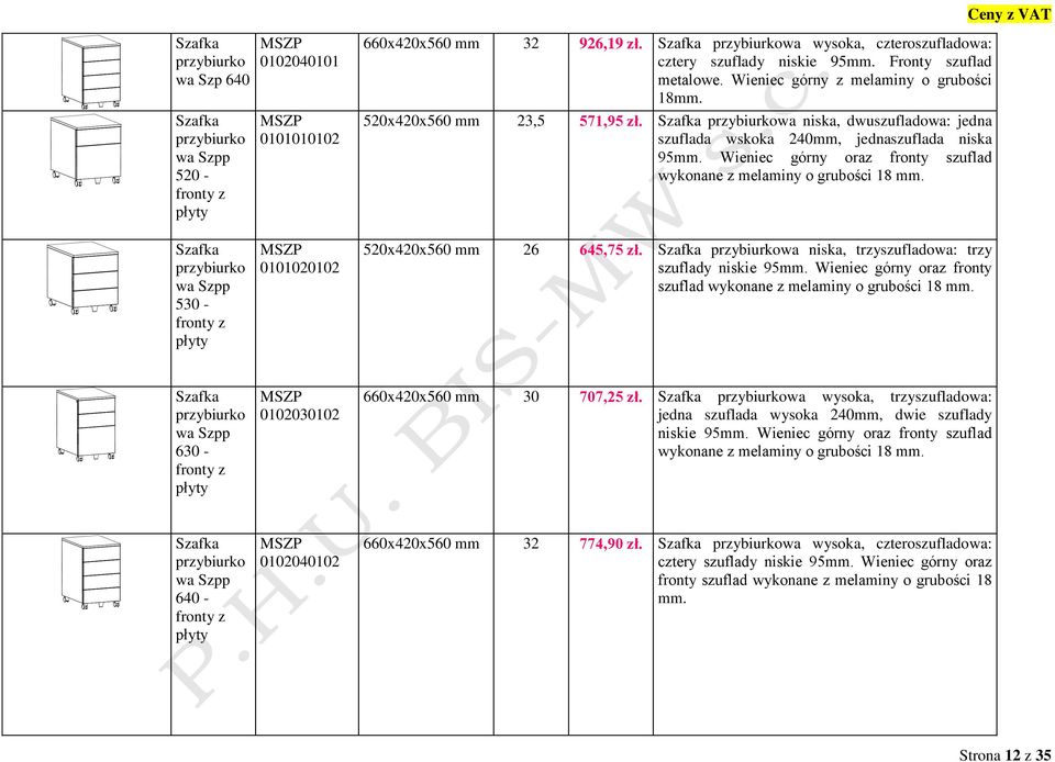 Szafka przybiurkowa niska, dwuszufladowa: jedna szuflada wskoka 240mm, jednaszuflada niska 95mm. Wieniec górny oraz fronty szuflad wykonane z melaminy o grubości 18 mm.