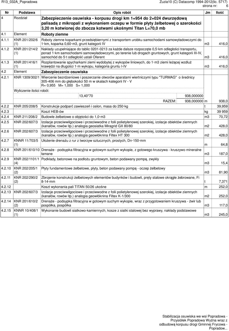 Element Roboty ziemne 4.1.