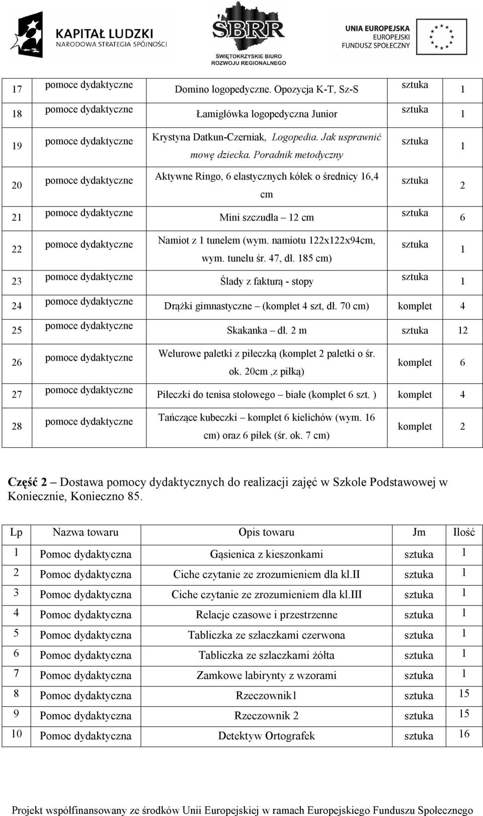 85 cm) Ślady z fakturą - stopy Drążki gimnastyczne (komplet 4 szt, dł. 70 cm) komplet 4 Skakanka dł. 2 m 2 Welurowe paletki z piłeczką (komplet 2 paletki o śr. ok.