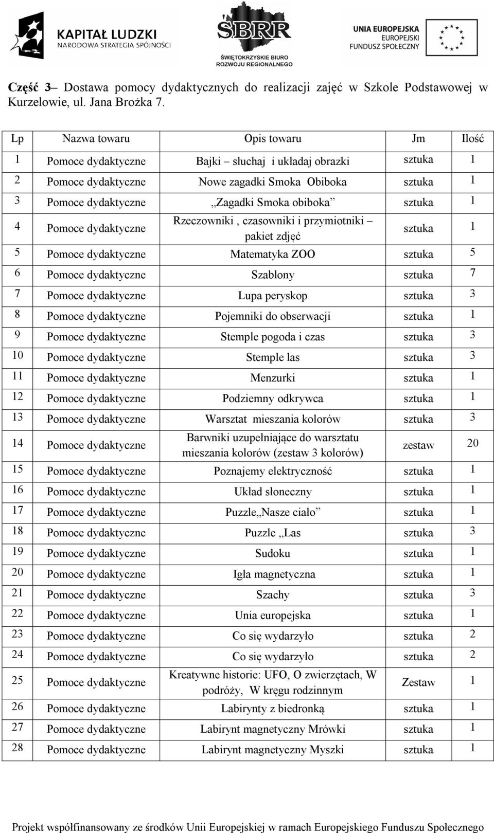 przymiotniki pakiet zdjęć 5 Pomoce dydaktyczne Matematyka ZOO 5 6 Pomoce dydaktyczne Szablony 7 7 Pomoce dydaktyczne Lupa peryskop 3 8 Pomoce dydaktyczne Pojemniki do obserwacji 9 Pomoce dydaktyczne