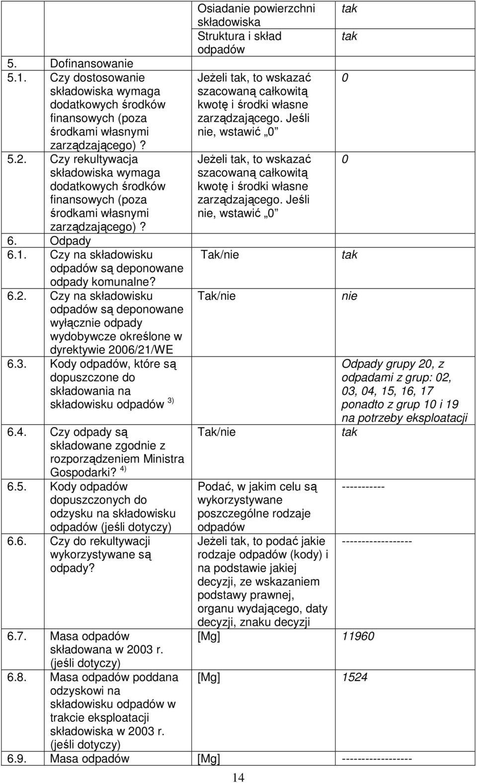 Czy na składowisku są deponowane wyłącznie odpady wydobywcze określone w dyrektywie 2006/21/WE 6.3. Kody, które są dopuszczone do składowania na składowisku 3) 6.4.