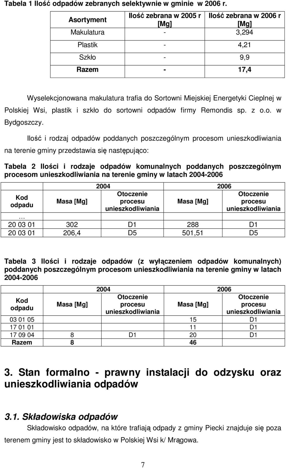Polskiej Wsi, plastik i szkło do sortowni firmy Remondis sp. z o.o. w Bydgoszczy.