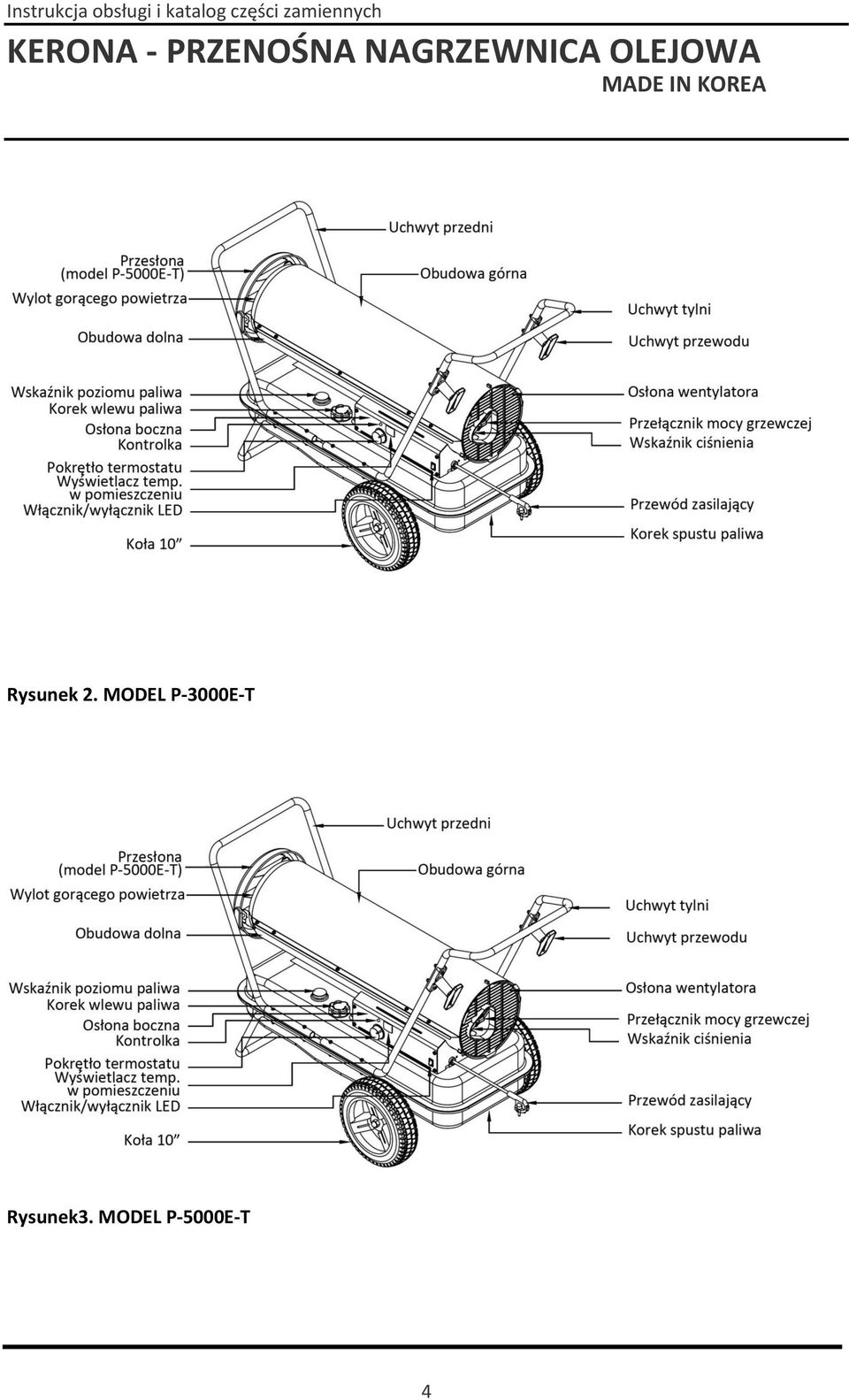 P-3000E-T