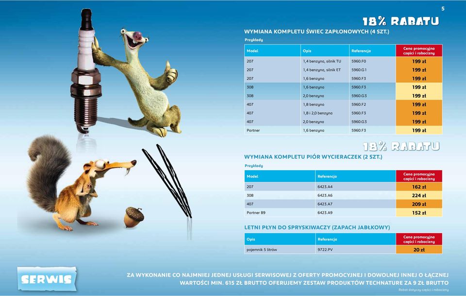 F3 199 zł WYMIANA KOMPLETU PIÓR WYCIERACZEK (2 SZT.) Model 207 6423.A4 162 zł 308 6423.A6 224 zł 407 6423.A7 209 zł Partner B9 6423.