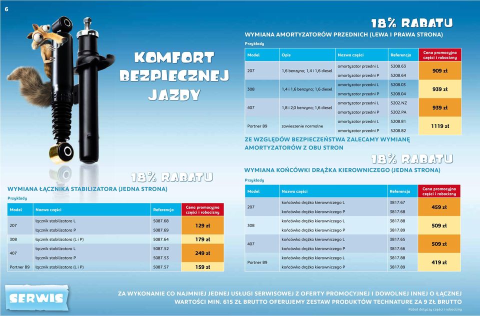 PA 939 zł Partner B9 zawieszenie normalne amortyzator przedni L 5208.81 amortyzator przedni P 5208.