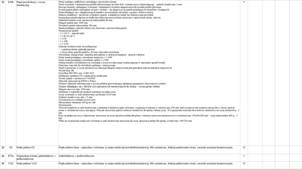 2 mm Boczne elementy zaślepiające wykonane z aluminium o kształcie dopasowanym do kształtu profilu głównego Kształt panelu płaski zaokrąglony od góry i od dołu nie dopuszcza się paneli posiadających