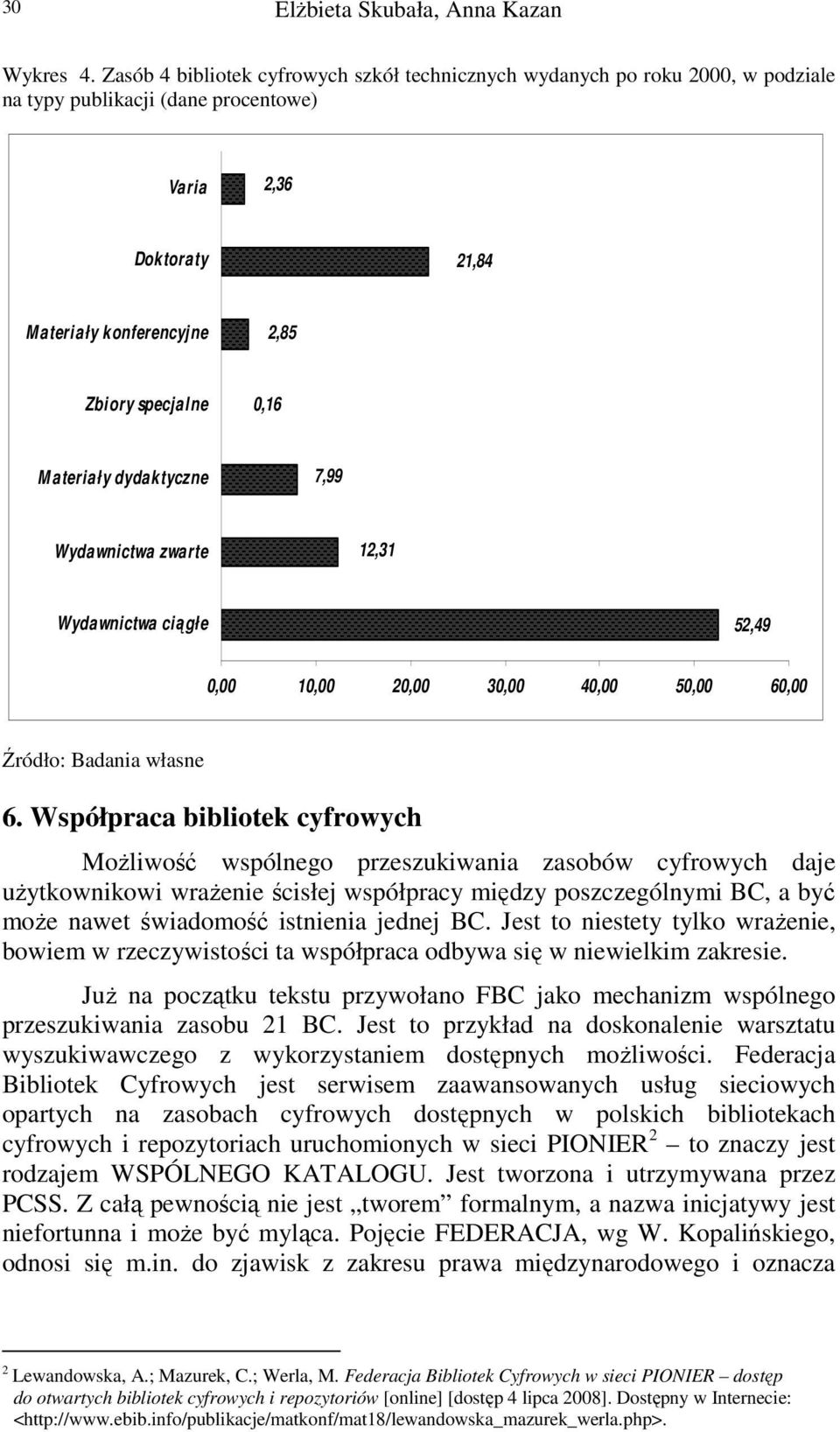 ateriały dydaktyczne 7,99 Wydawnictwa zwarte 12,31 Wydawnictwa ciągłe 52,49 0,00 10,00 20,00 30,00 40,00 50,00 60,00 6.