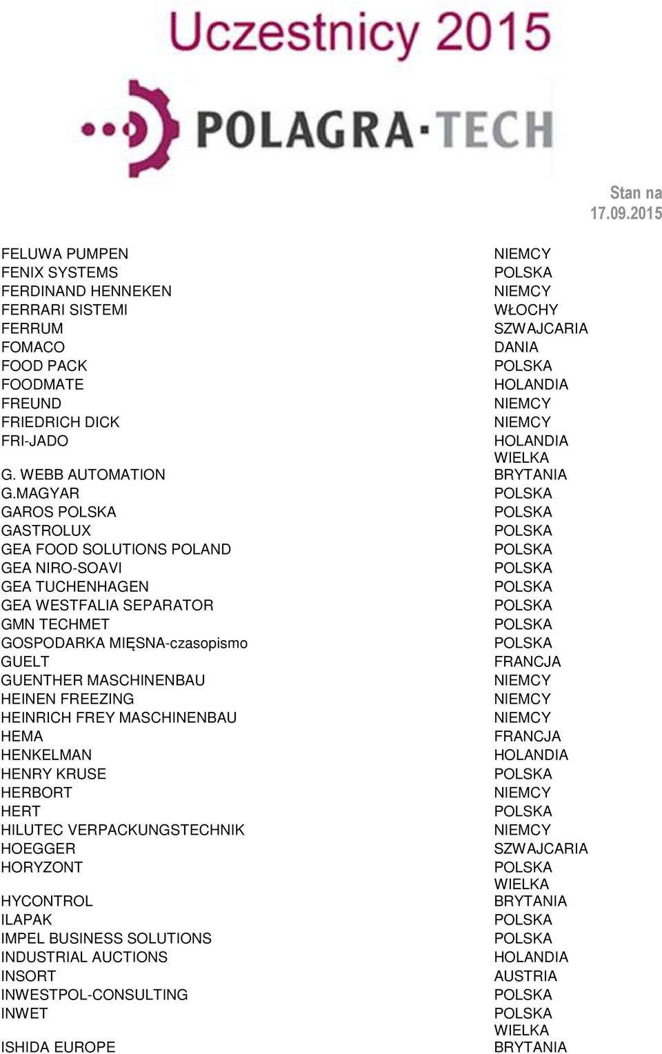 MAGYAR GAROS GASTROLUX GEA FOOD SOLUTIONS POLAND GEA NIRO-SOAVI GEA TUCHENHAGEN GEA WESTFALIA SEPARATOR GMN TECHMET GOSPODARKA MIĘSNA-czasopismo