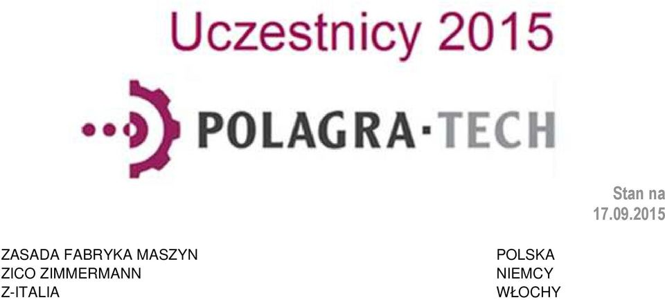 MASZYN ZICO