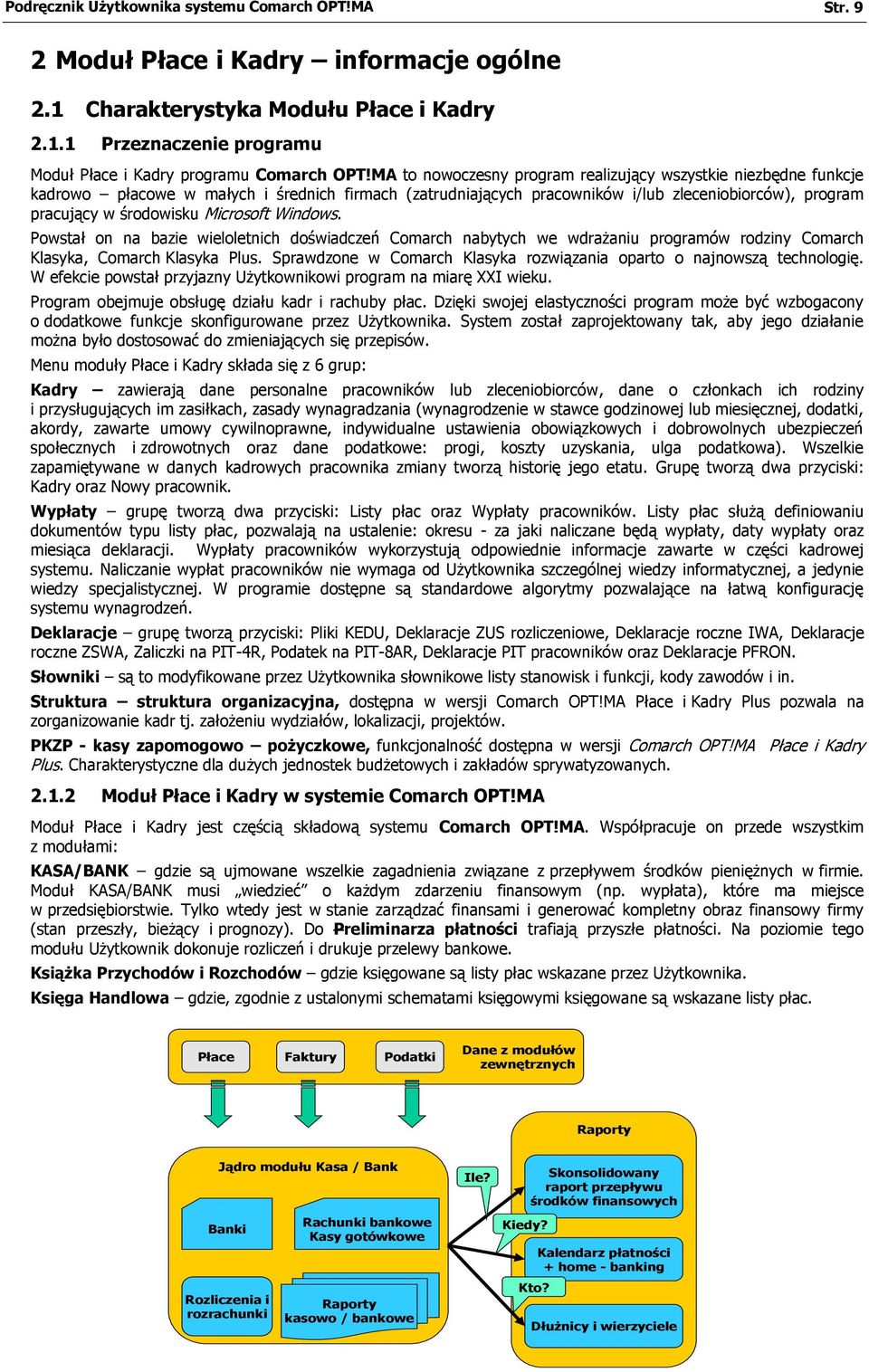 Microsoft Windows. Powstał on na bazie wieloletnich doświadczeń Comarch nabytych we wdrażaniu programów rodziny Comarch Klasyka, Comarch Klasyka Plus.