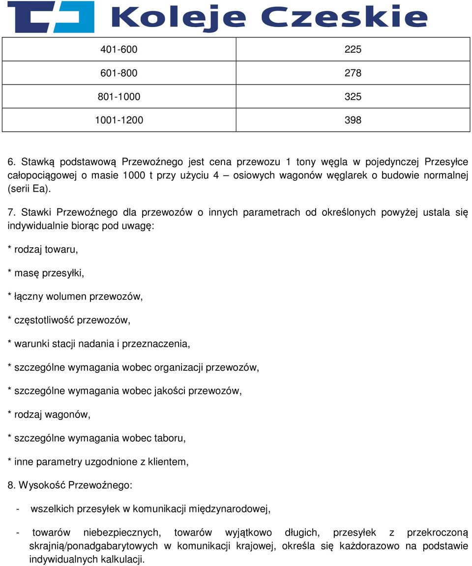 Stawki Przewoźnego dla przewozów o innych parametrach od określonych powyżej ustala się indywidualnie biorąc pod uwagę: * rodzaj towaru, * masę przesyłki, * łączny wolumen przewozów, * częstotliwość