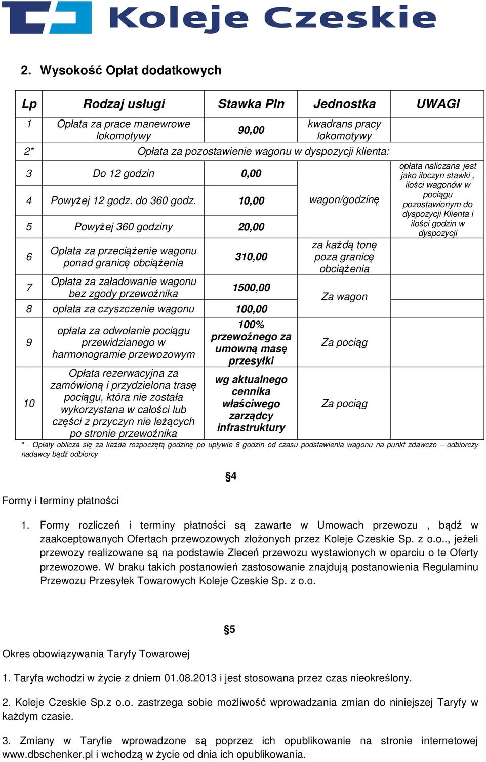 10,00 5 Powyżej 360 godziny 20,00 6 7 Opłata za przeciążenie wagonu ponad granicę obciążenia Opłata za załadowanie wagonu bez zgody przewoźnika 310,00 1500,00 8 opłata za czyszczenie wagonu 100,00 9