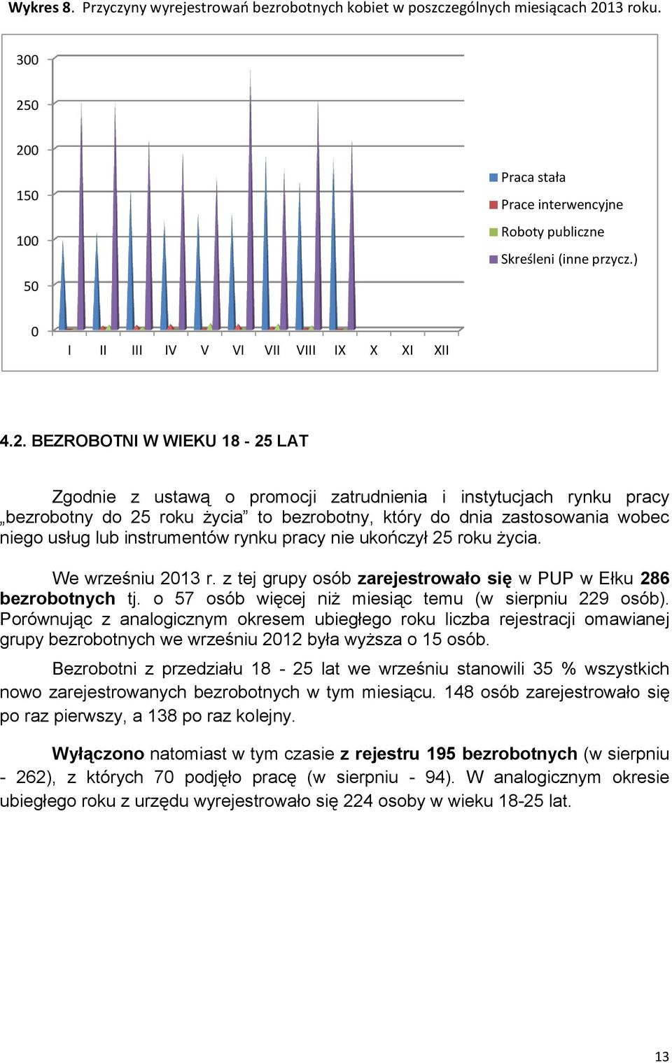 BEZROBOTNI W WIEKU 18-25 LAT Zgodnie z ustawą o promocji zatrudnienia i instytucjach rynku pracy bezrobotny do 25 roku życia to bezrobotny, który do dnia zastosowania wobec niego usług lub