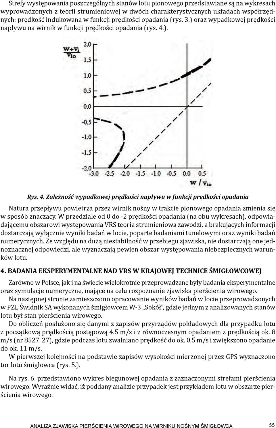 ). Rys. 4. Zależność wypadkowej prędkości napływu w funkcji prędkości opadania Natura przepływu powietrza przez wirnik nośny w trakcie pionowego opadania zmienia się w sposób znaczący.