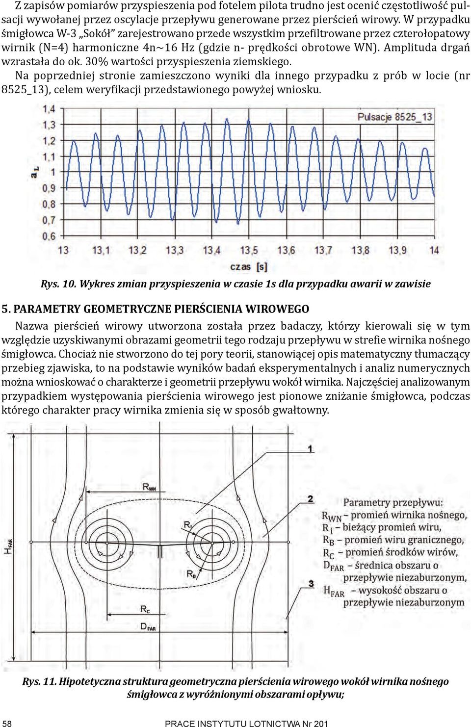 30% wartości przyspieszenia ziemskiego. Na poprzedniej stronie zamieszczono wyniki dla innego przypadku z prób w locie (nr 8525_13), celem weryfikacji przedstawionego powyżej wniosku. Rys. 10.