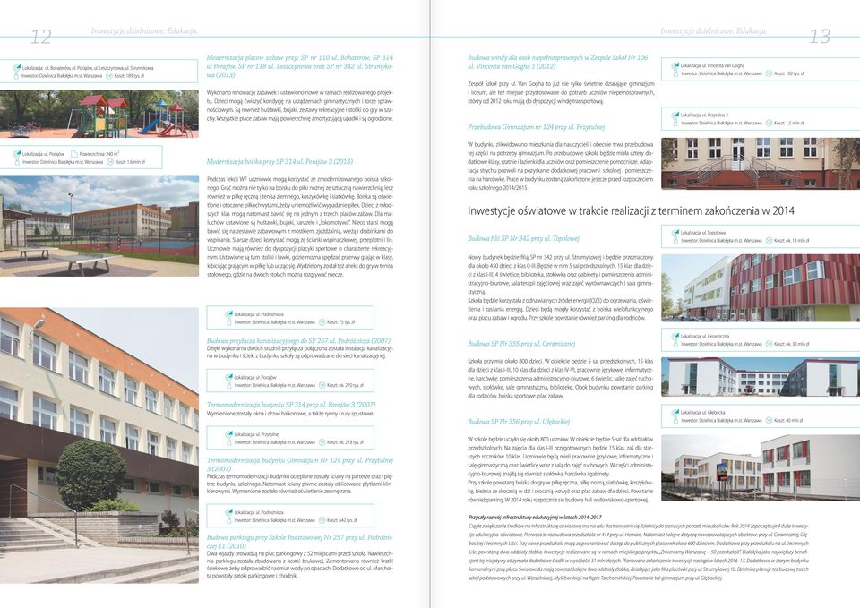 Strumykowa (0) Wykonano renowację zabawek i ustawiono nowe w ramach realizowanego projektu. Dzieci mogą ćwiczyć kondycję na urządzeniach gimnastycznych i torze sprawnościowym.