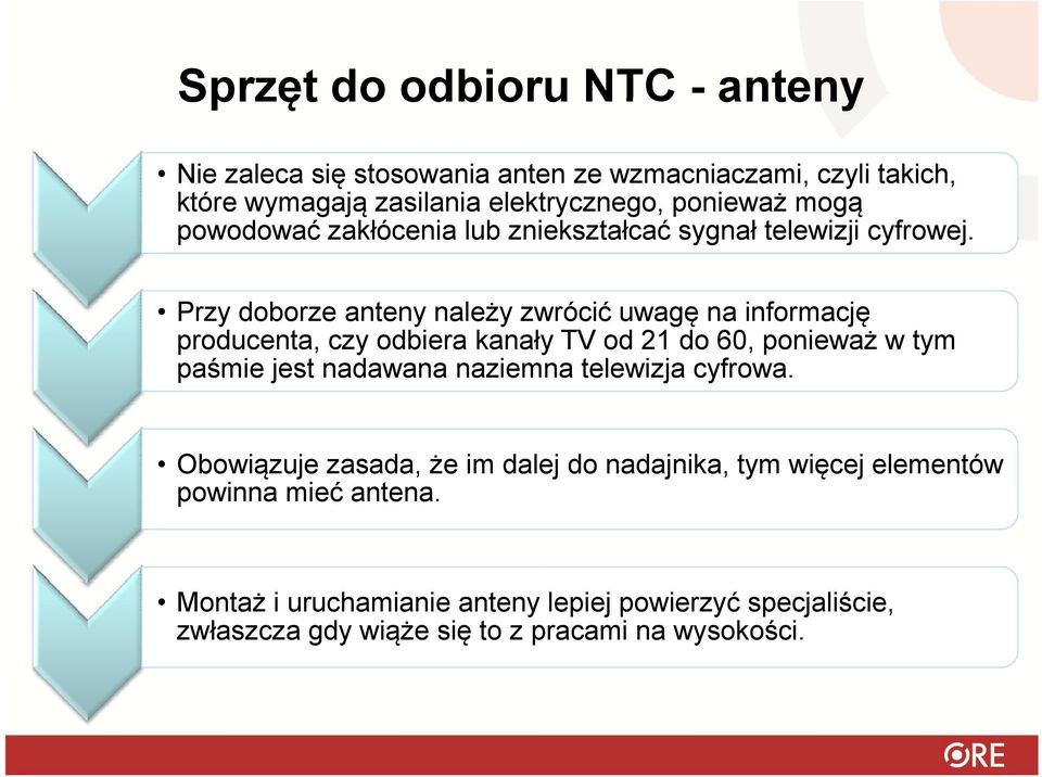 Przy doborze anteny należy zwrócić uwagę na informację producenta, czy odbiera kanały TV od 21 do 60, ponieważ w tym paśmie jest nadawana