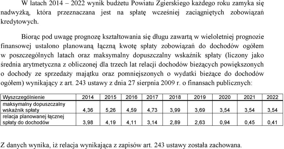 maksymalny dopuszczalny wskaźnik spłaty (liczony jako średnia arytmetyczna z obliczonej dla trzech lat relacji dochodów bieżących powiększonych o dochody ze sprzedaży majątku oraz pomniejszonych o