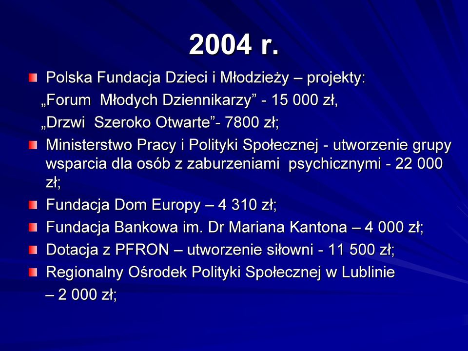 - 7800 zł; Ministerstwo Pracy i Polityki Społecznej - utworzenie grupy wsparcia dla osób z zaburzeniami