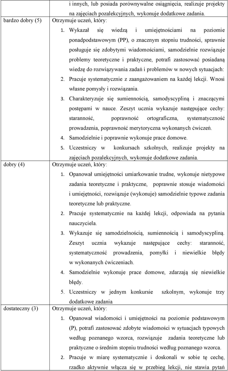 praktyczne, potrafi zastosować posiadaną wiedzę do rozwiązywania zadań i problemów w nowych sytuacjach: 2. Pracuje systematycznie z zaangażowaniem na każdej lekcji. Wnosi własne pomysły i rozwiązania.