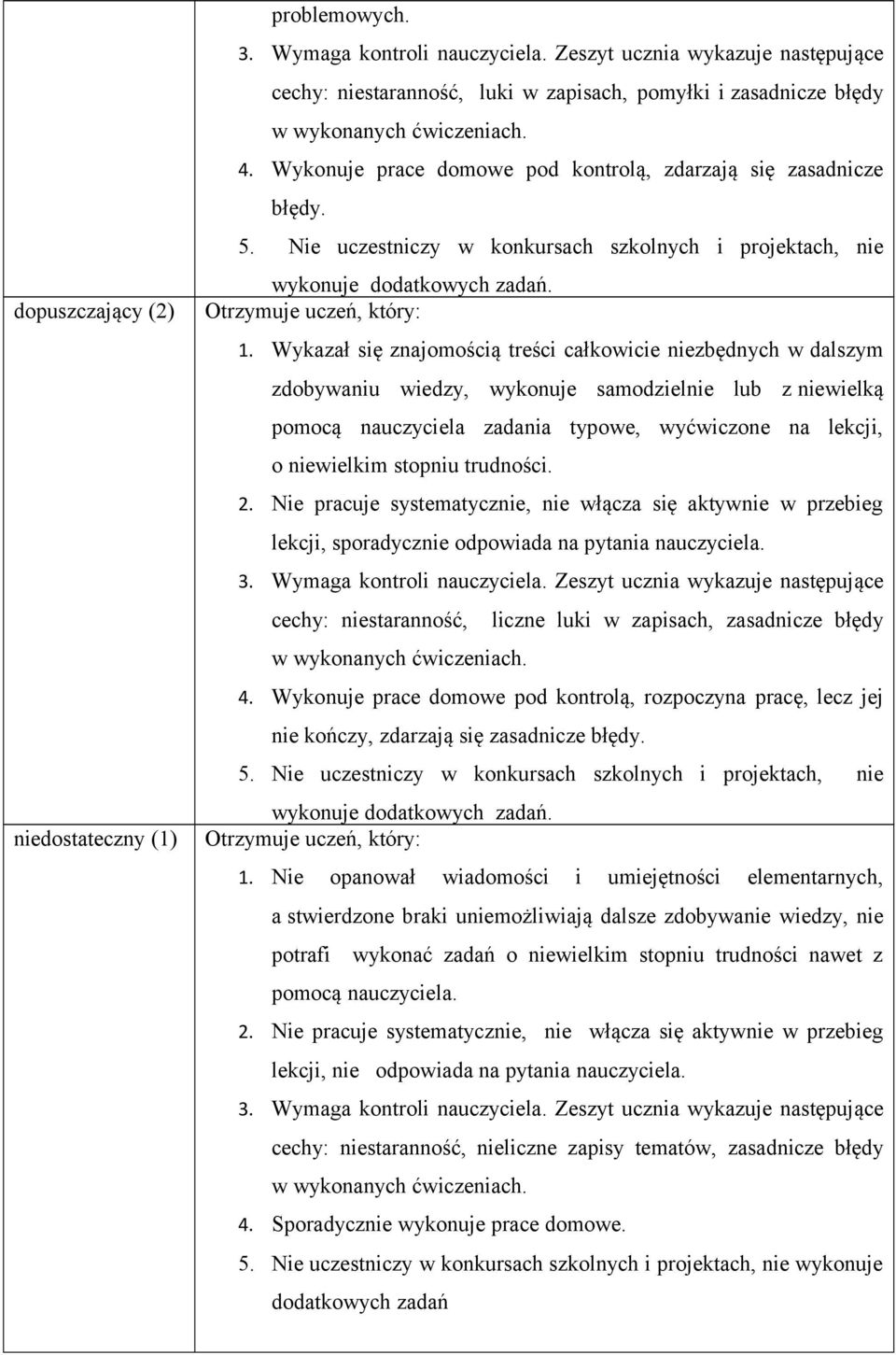 Nie uczestniczy w konkursach szkolnych i projektach, nie wykonuje dodatkowych zadań. 1.