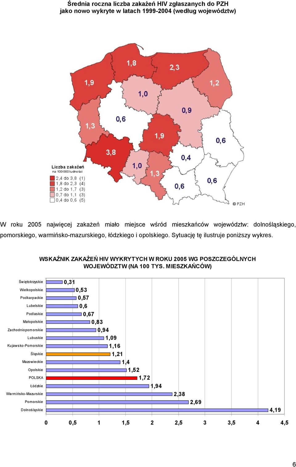 WSKAŹNIK ZAKAŻEŃ HIV WYKRYTYCH W ROKU WG POSZCZEGÓLNYCH WOJEWÓDZTW (NA 100 TYS.