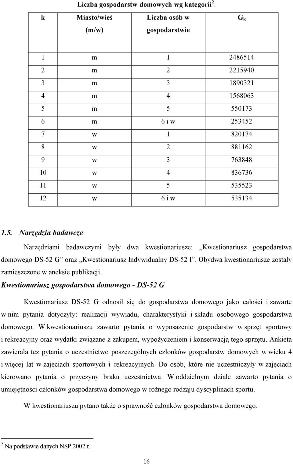 535523 12 w 6 i w 535134 1.5. Narzędzia badawcze Narzędziami badawczymi były dwa kwestionariusze: Kwestionariusz gospodarstwa domowego DS-52 G oraz Kwestionariusz Indywidualny DS-52 I.