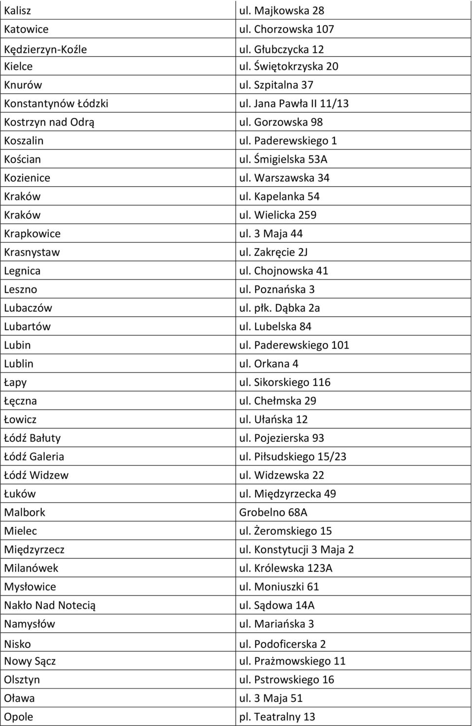 Wielicka 259 Krapkowice ul. 3 Maja 44 Krasnystaw ul. Zakręcie 2J Legnica ul. Chojnowska 41 Leszno ul. Poznańska 3 Lubaczów ul. płk. Dąbka 2a Lubartów ul. Lubelska 84 Lubin ul.