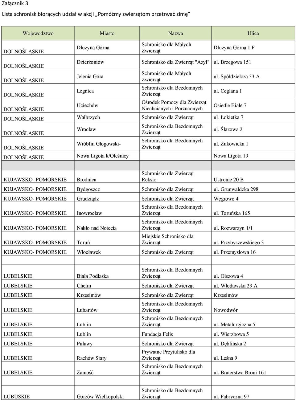 Ceglana 1 Osiedle Białe 7 DOLNOE Wałbrzych Schronisko dla ul. Łokietka 7 DOLNOE DOLNOE Wrocław Wróblin Głogowski- ul. Ślazowa 2 ul.